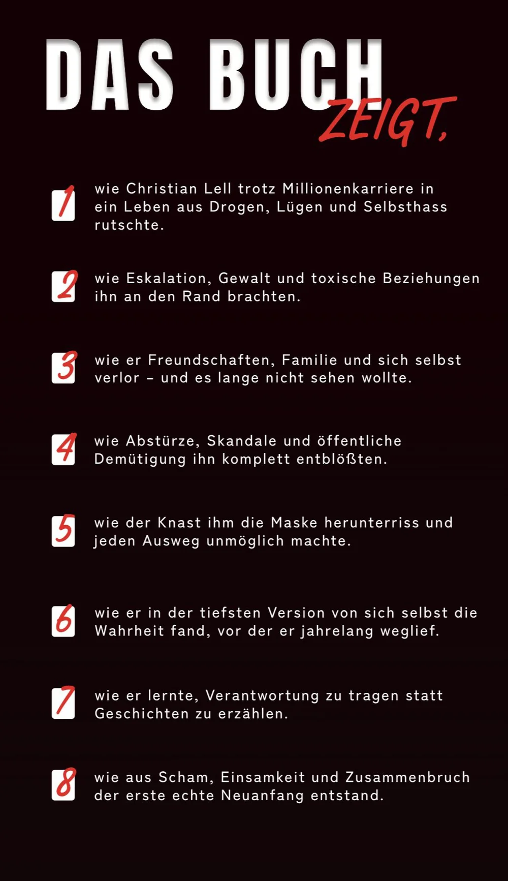 Übersicht, was das Buch zeigt